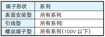 [NCC黑金鋼電容]鋁電解電容器在安裝時(shí)的注意事項(xiàng)