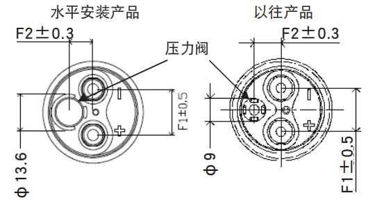 黑金剛電容超級電容器 DXE系列