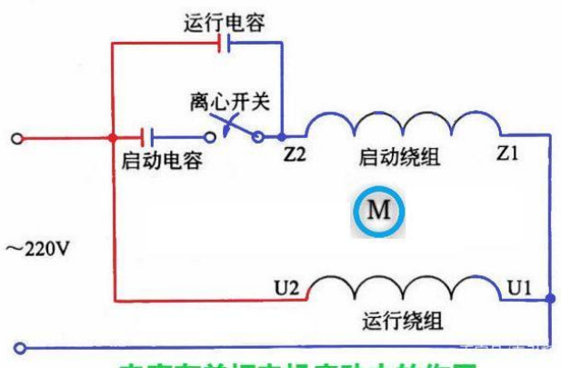 「黑金剛電容」電容是怎么放大電壓的？